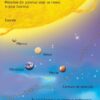 Sistemul Solar (Usborne)