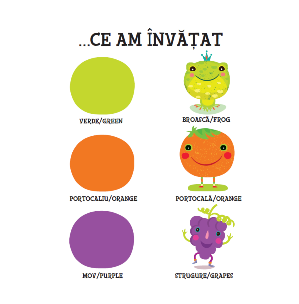tot-ce-trebuie-sa-stiu-interior (8) ISTEȚ DE MIC! Tot ce trebuie să ştiu...